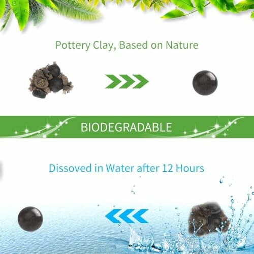 Biodegradable pottery clay dissolves in water after 12 hours with a nature theme.