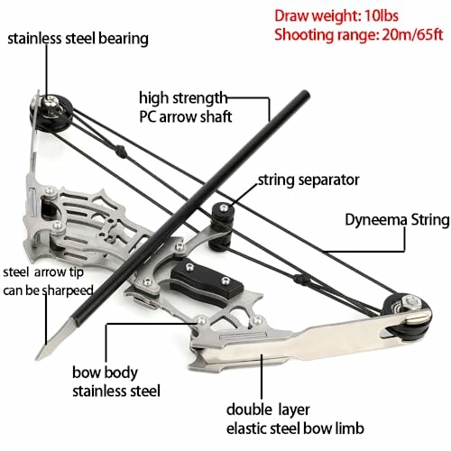 Compact crossbow with labeled components including stainless steel bearing, high strength PC arrow shaft, string separator, Dyneema string, bow body, and steel arrow tip.