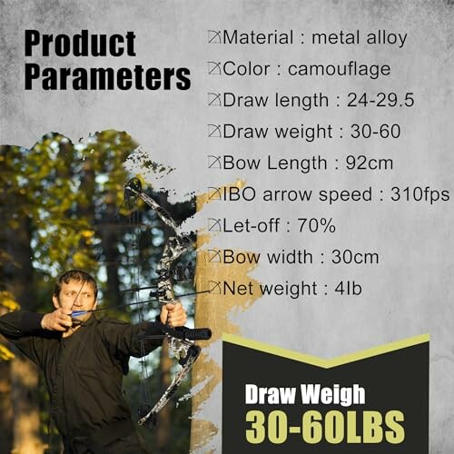 Compound bow product parameters and image of person aiming bow.