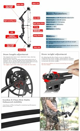 Diagram showing compound bow specifications and features